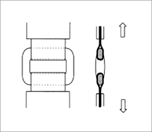 Wedge adjuster tensile strength test